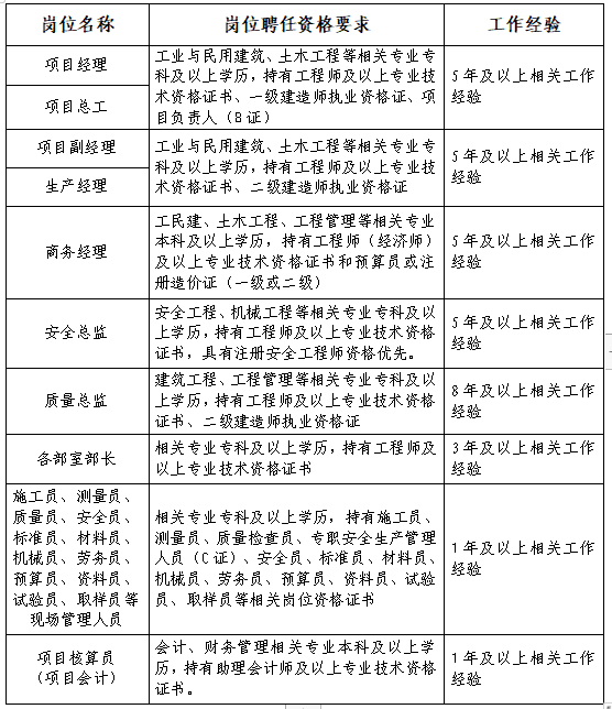 微信图片_20220302093256.png