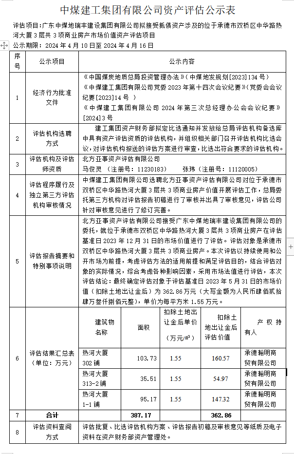 微信图片_20240419120407.png
